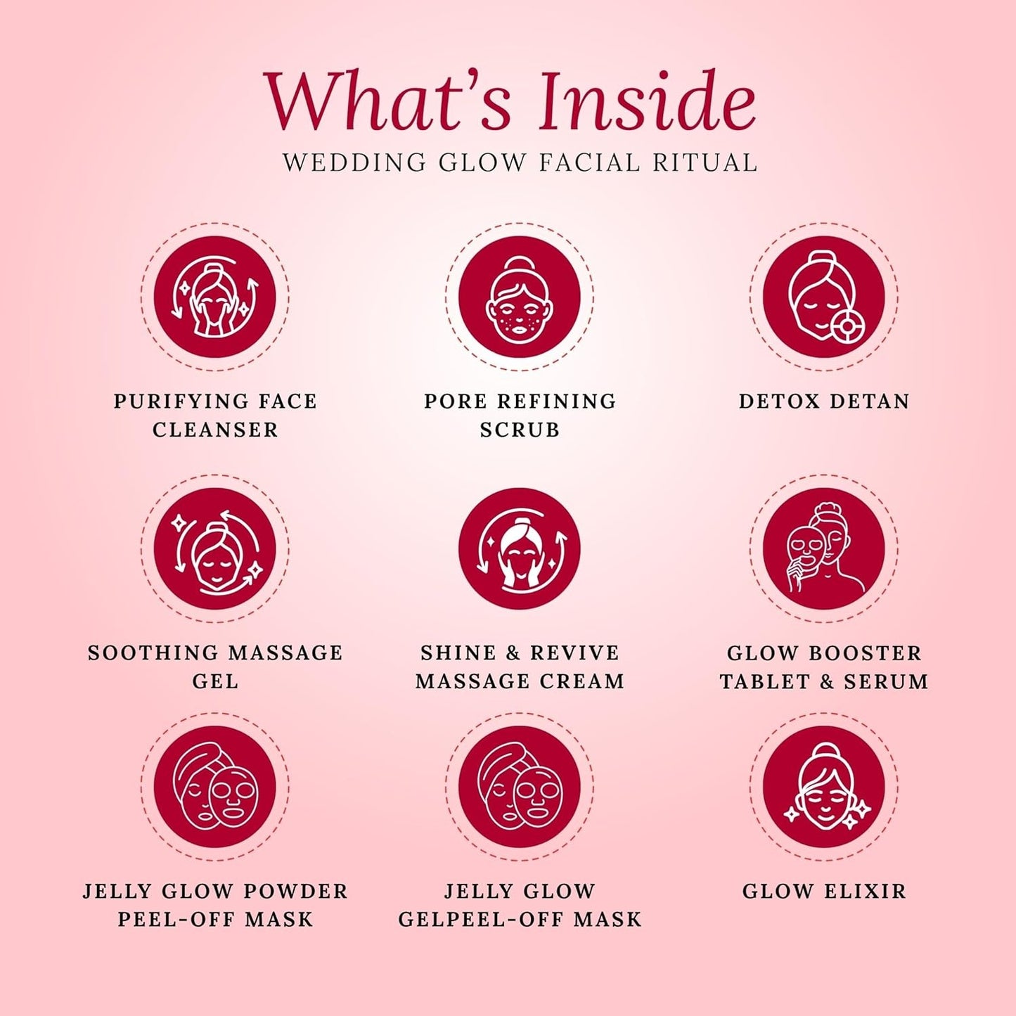 FYC Professional Wedding Glow Ritual Facial Kit