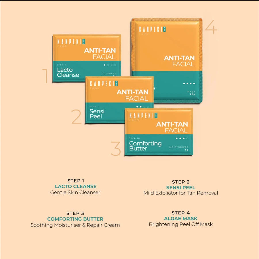 Kanpeki Anti-Tan Facial Kit