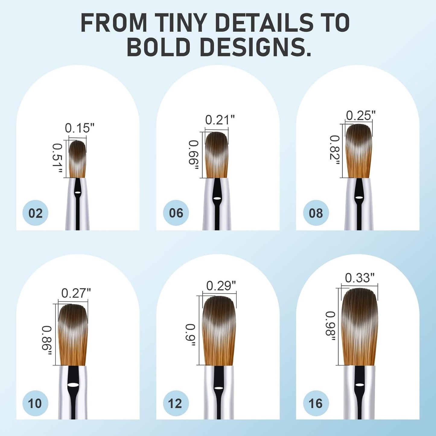 Acrylic Brush Kolinsky Original No 12- 1 Piece