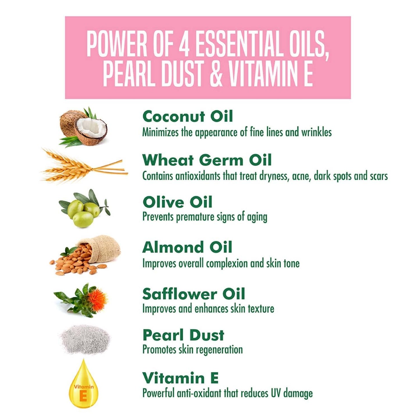 Nature's Professional Advanced Pearl Facial Kit