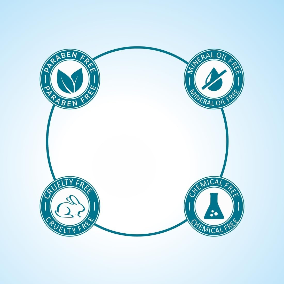 FYC Professional Hydra Boost Instense Hydration & Nourishment Facial Kit