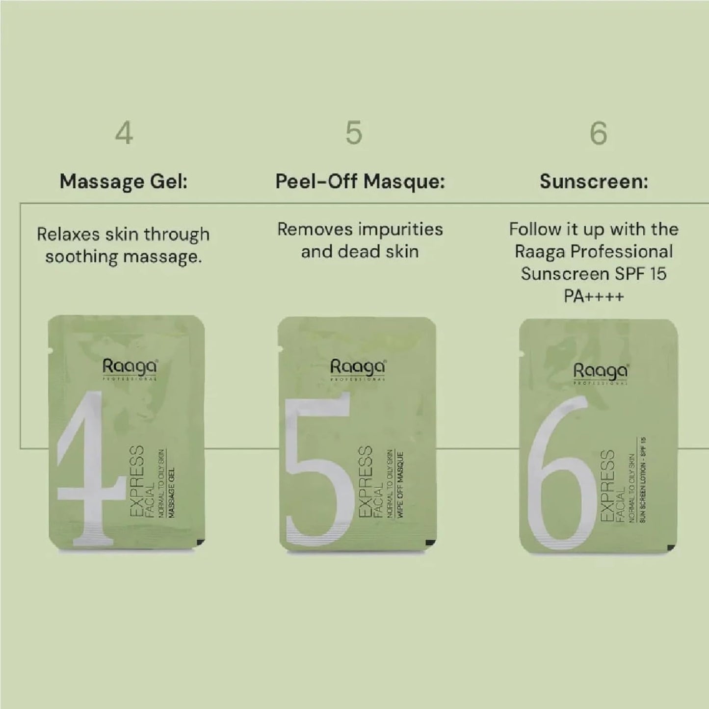 Raaga Professional Express Facial Kit