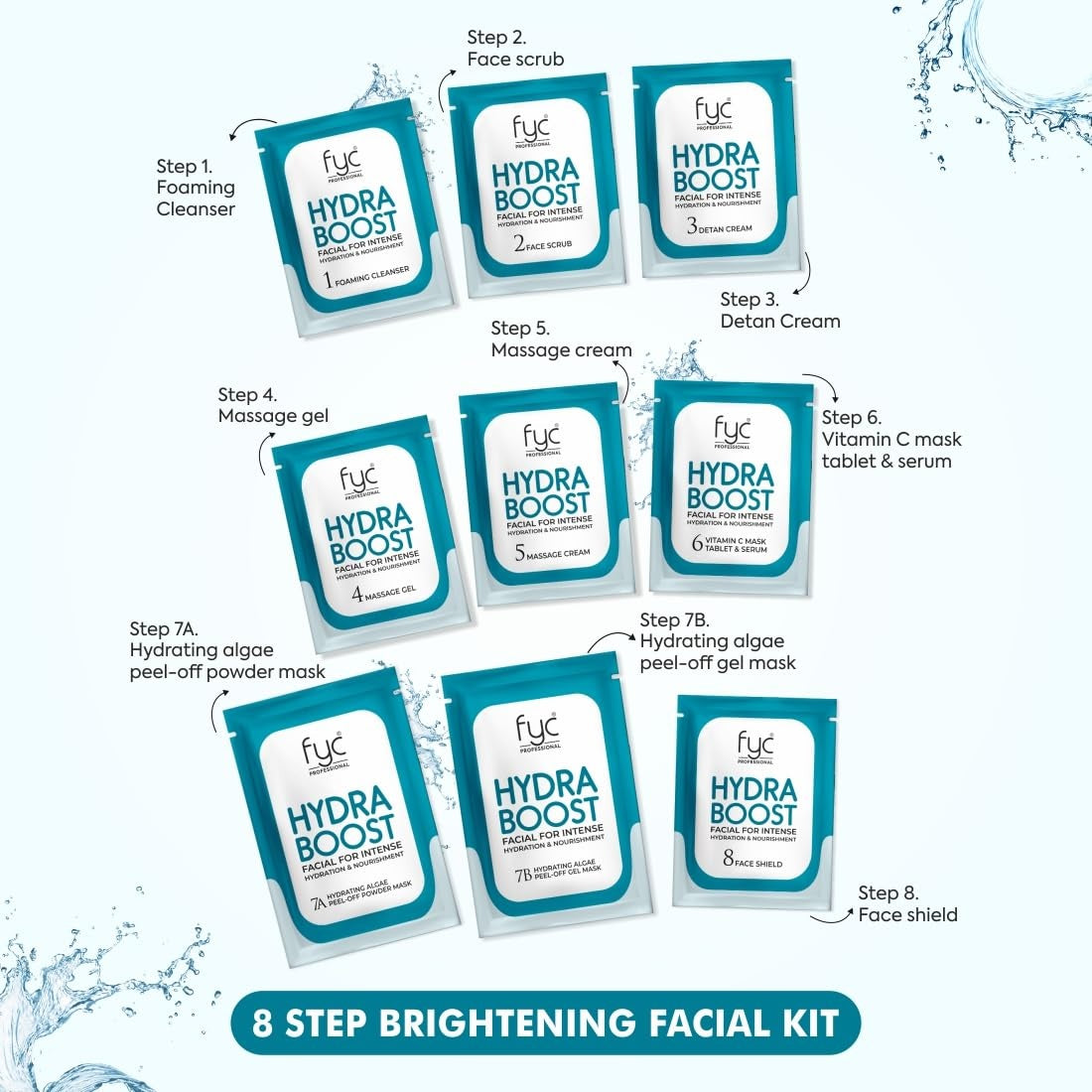 FYC Professional Hydra Boost Instense Hydration & Nourishment Facial Kit