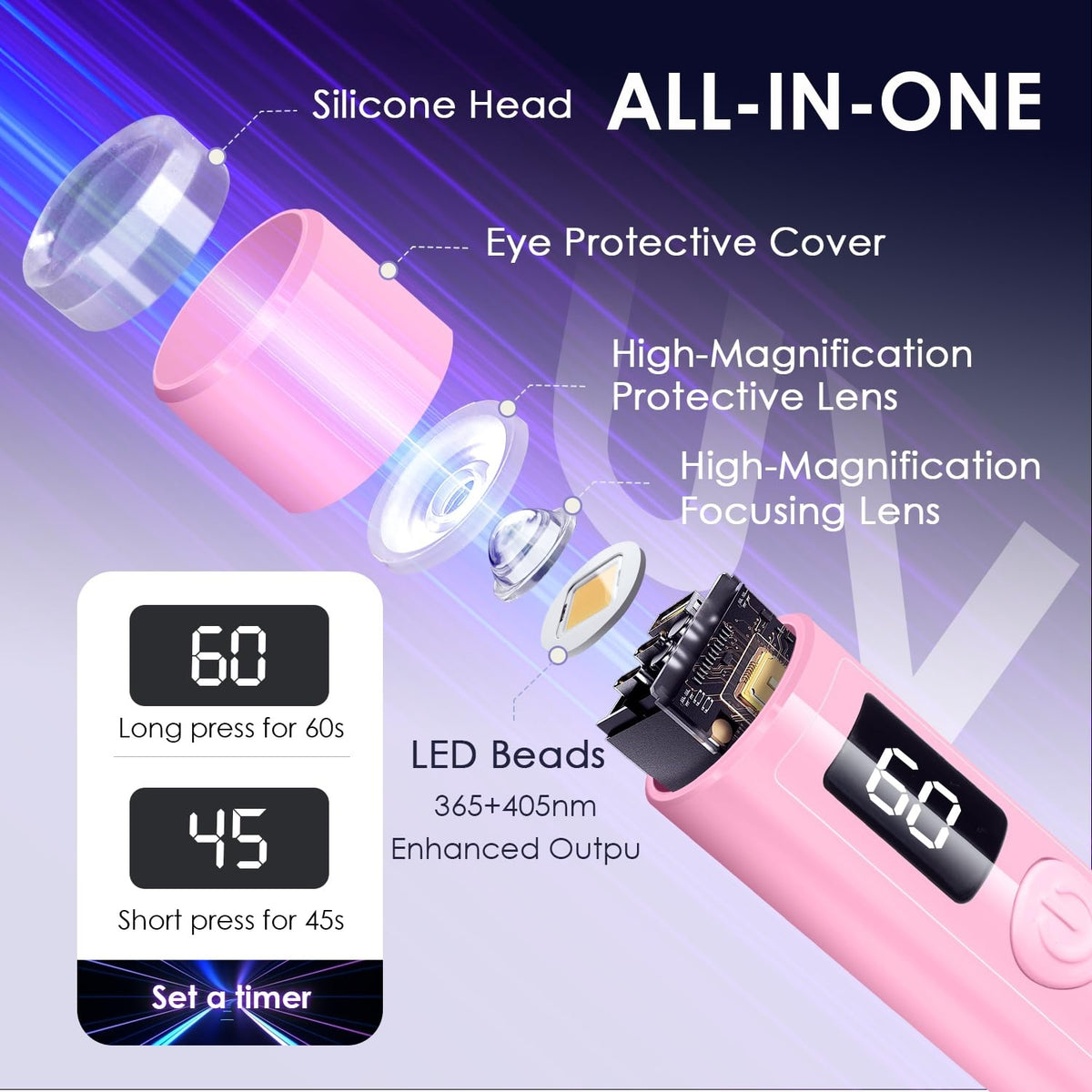 Bolt Bee Hand Light UV Lamp With Stand - 3W