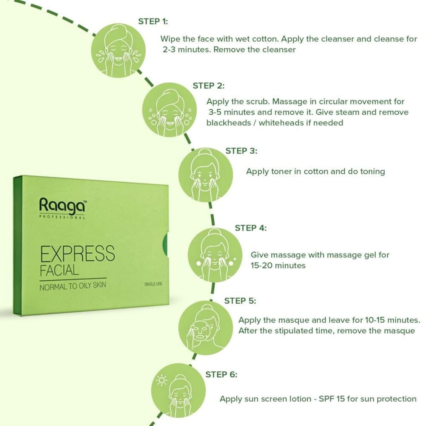 Raaga Professional Express Facial Kit