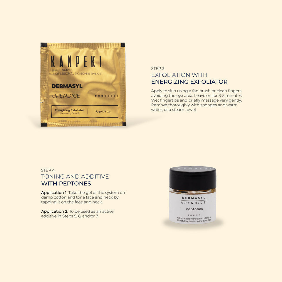 Kanpeki Dermasyl Upendice Facial Kit