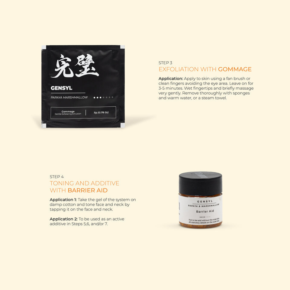 Kanpeki Gensyl Papaya & Marshmallow Facial Kit