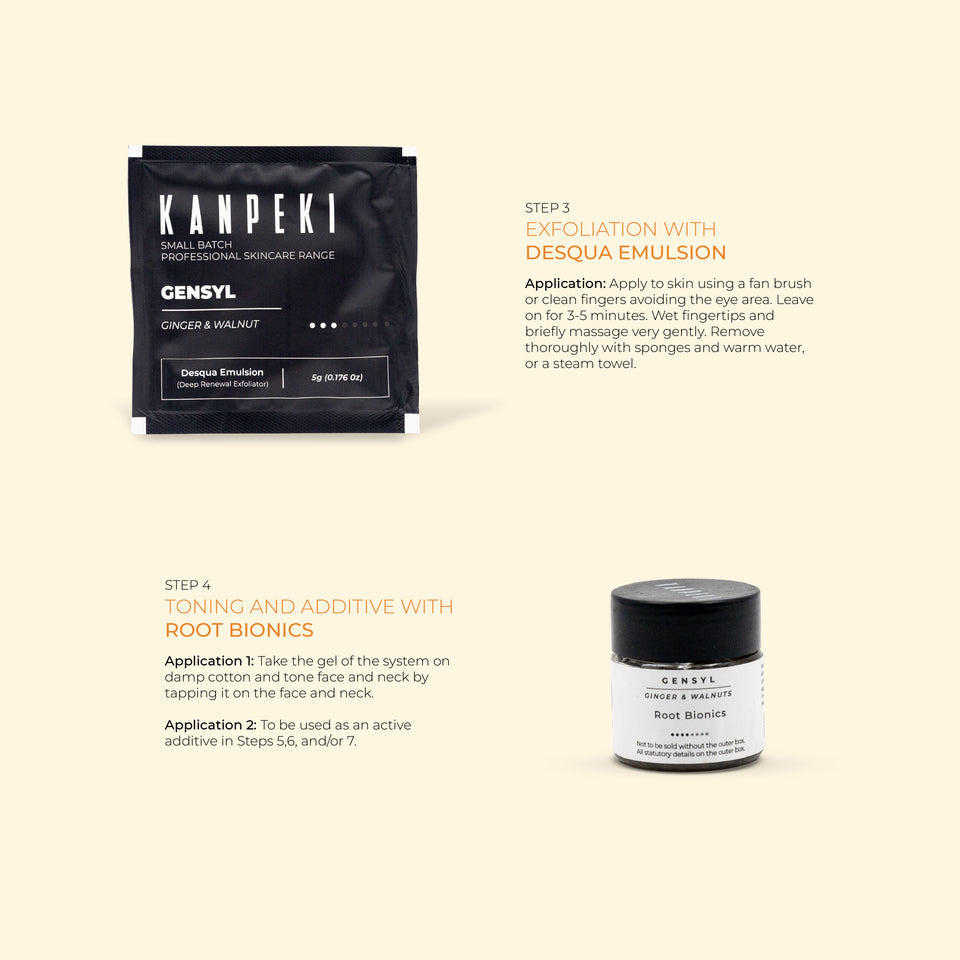 Kanpeki Gensyl Ginger & Walnut Facial Kit
