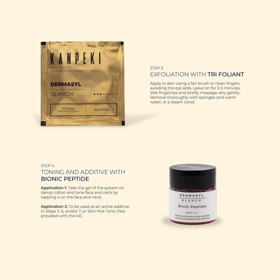 Kanpeki Dermasyl Blanch Facial Kit
