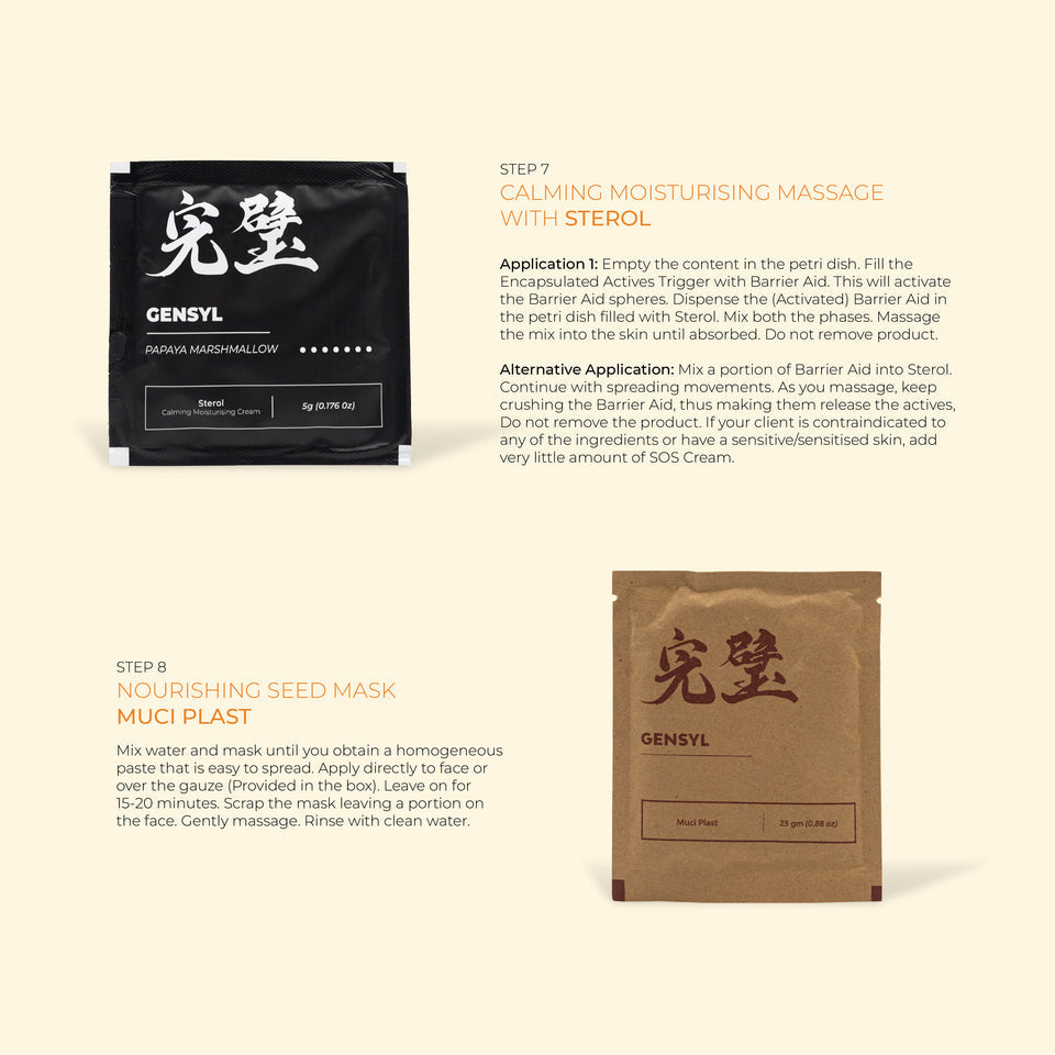 Kanpeki Gensyl Papaya & Marshmallow Facial Kit