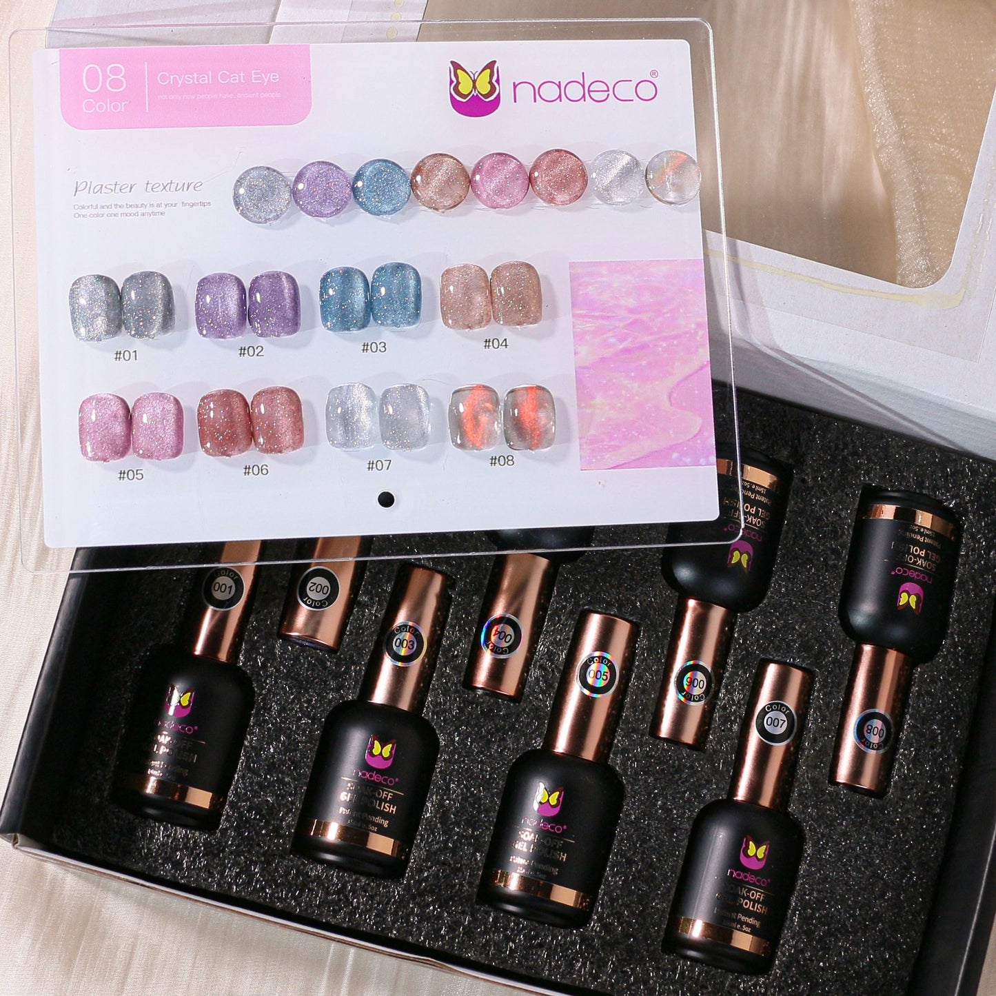 Nadeco UV Gel Polish Kit Set Of 8, 15ML Model - I