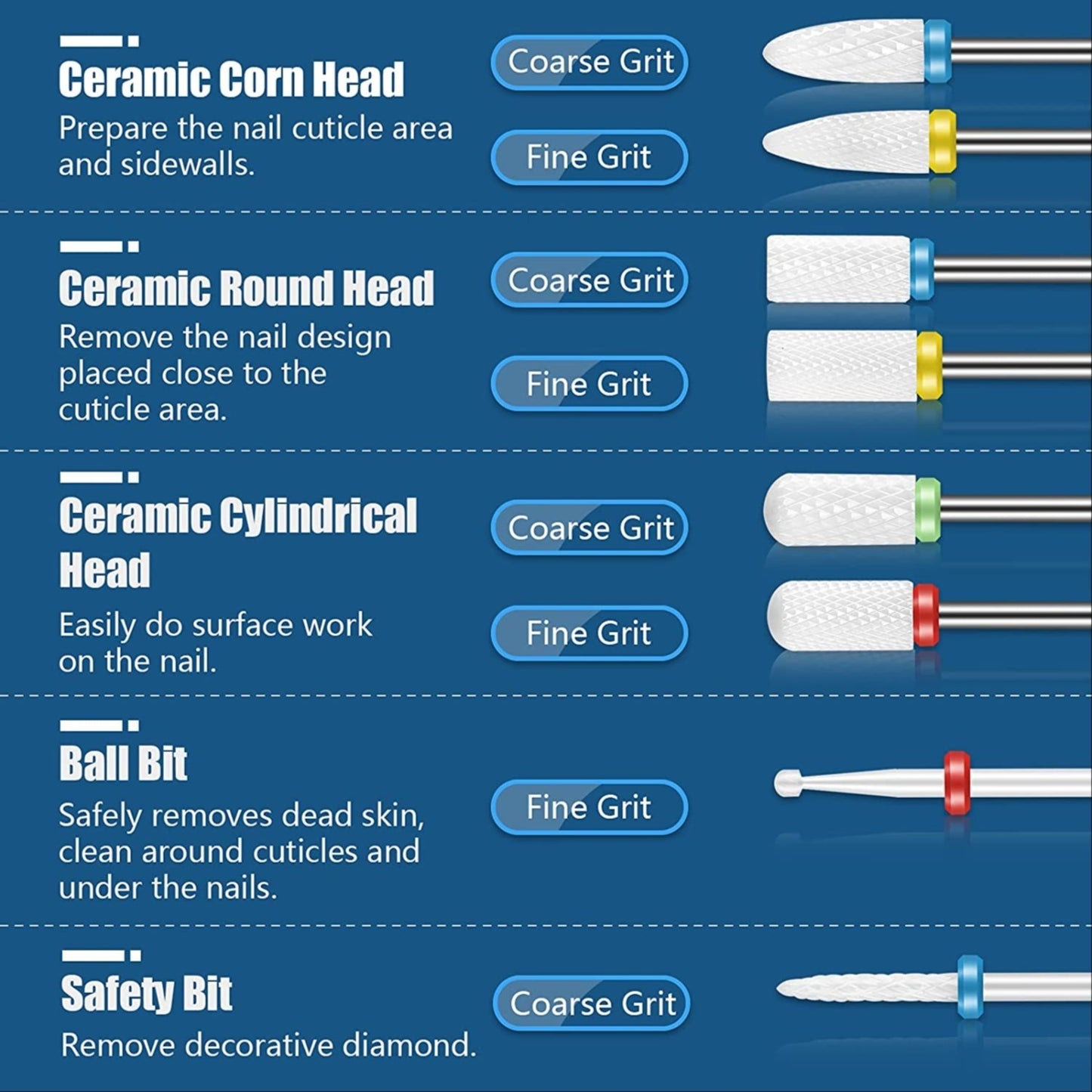 Ceramic Premium Nail Drill Bits Set - Set of 10
