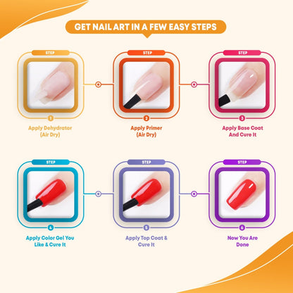 Savni Nail Dehydrator - 15ml Product vendor
