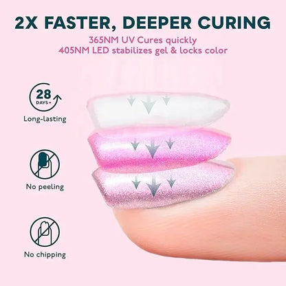 SUN 3 48W Heavy Duty UV/LED Lamp