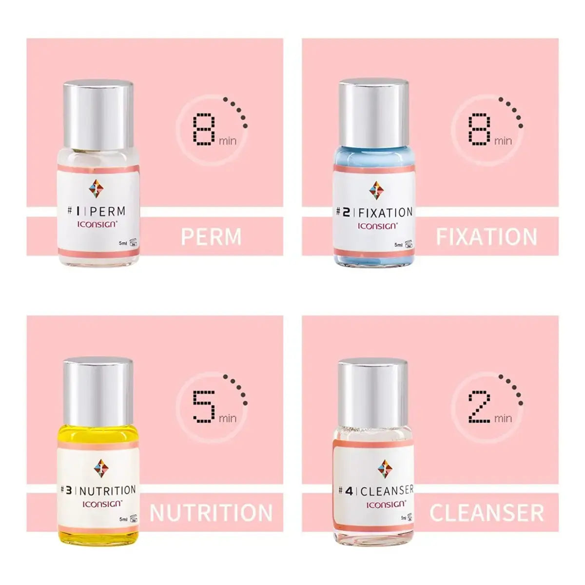 Savni Lash Lift Kit, Salon Semi-Permanent Curling Eyelash Perm Kit with Lash Shields, Eye Gel Pads and Brushes