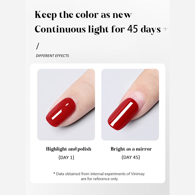 Vinimay Shiny Top Coat 15ml