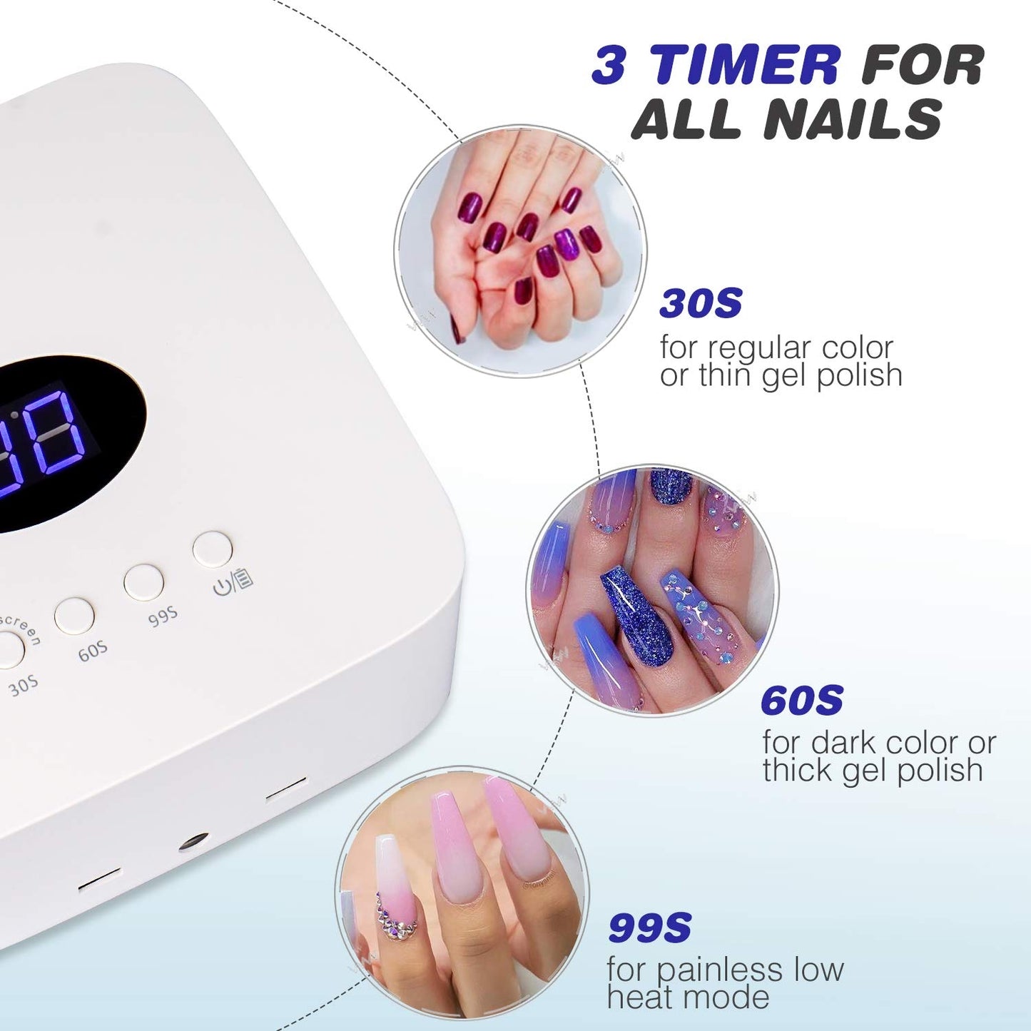 UV Lamp with Battery Bank - 48W