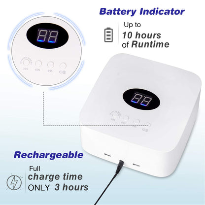 UV Lamp with Battery Bank - 48W
